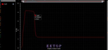 射頻集成電路（Analog RF IC）設計 基準、挑戰與行業討論平臺EETop